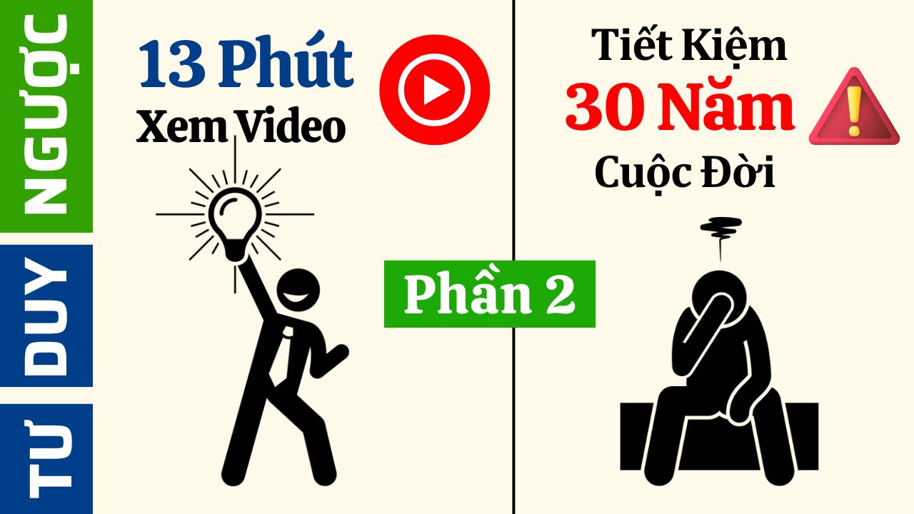 tu-duy-nguoc