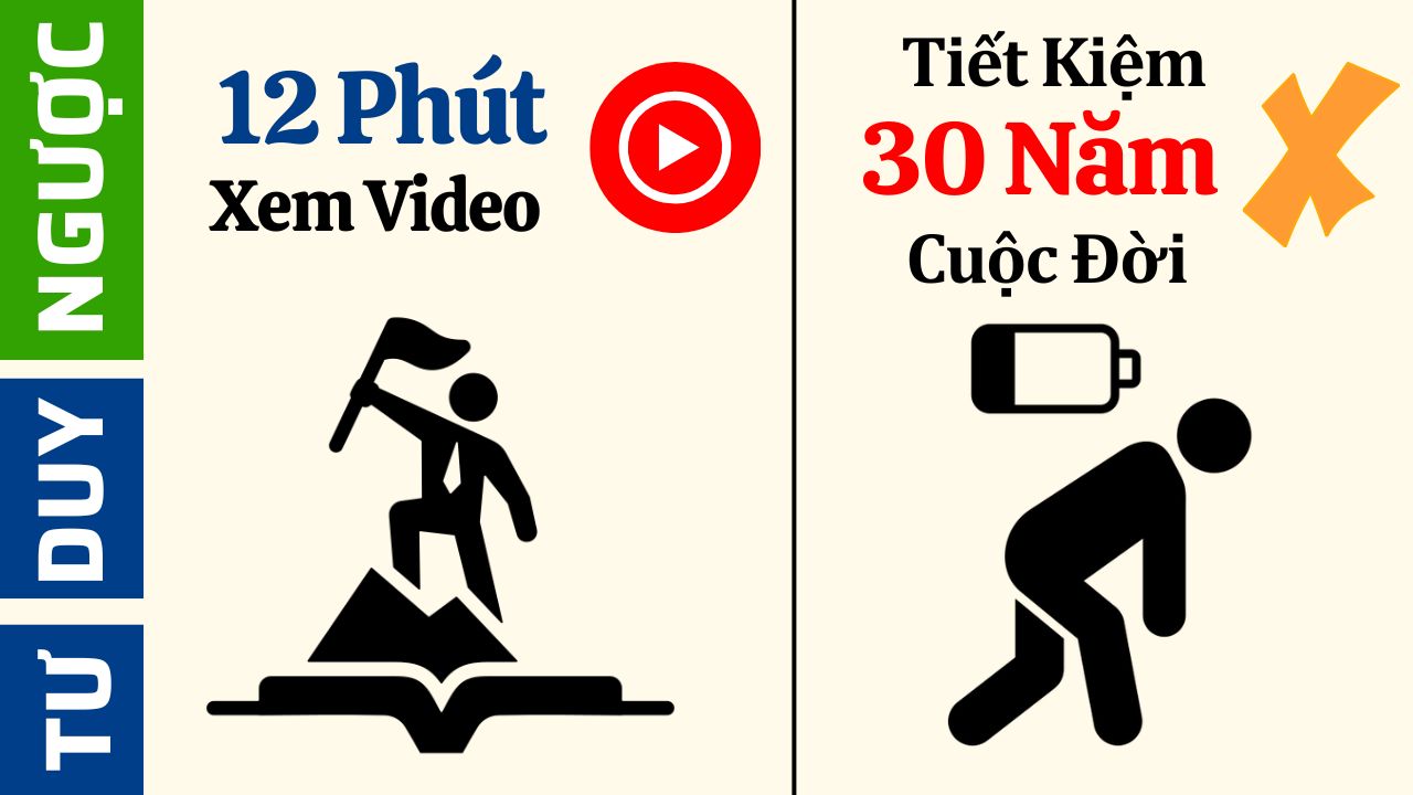 tu-duy-nguoc