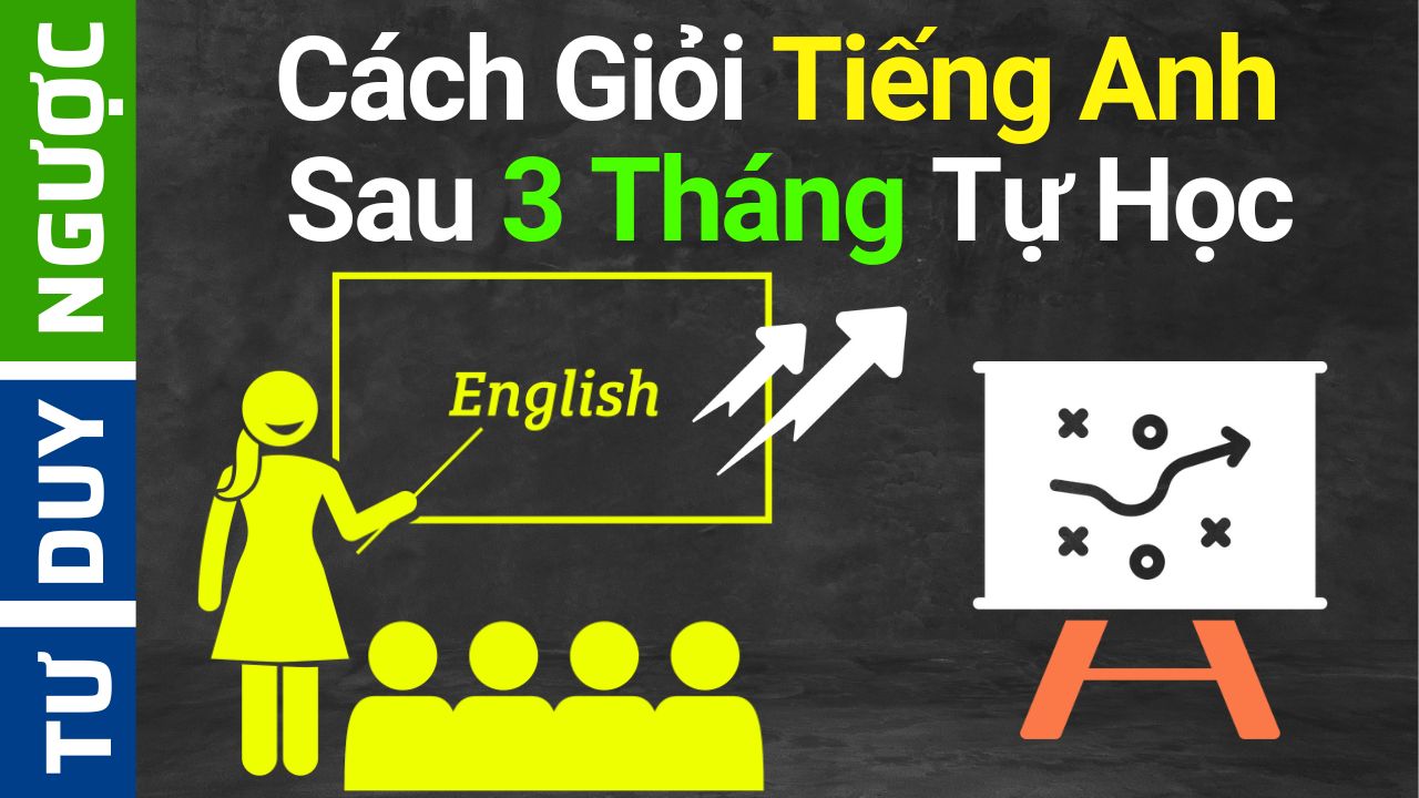 tu-duy-nguoc