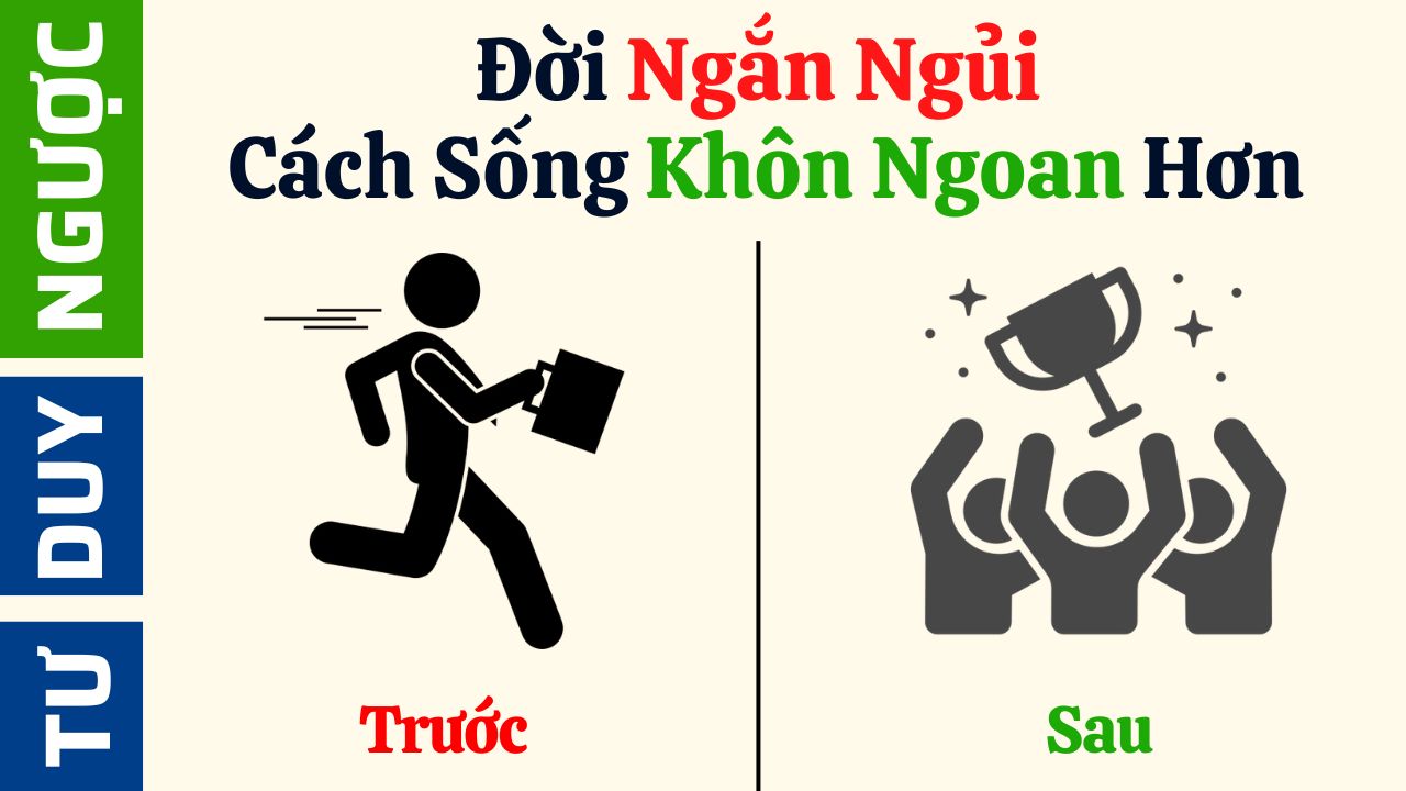 tu duy nguoc